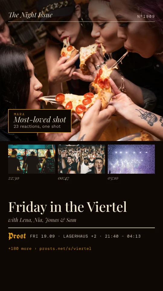 A Editorial recap card for &ldquo;Friday in the Viertel&rdquo;: the cover photo, three more shots with their times, and Mara&rsquo;s Most-loved shot sticker
