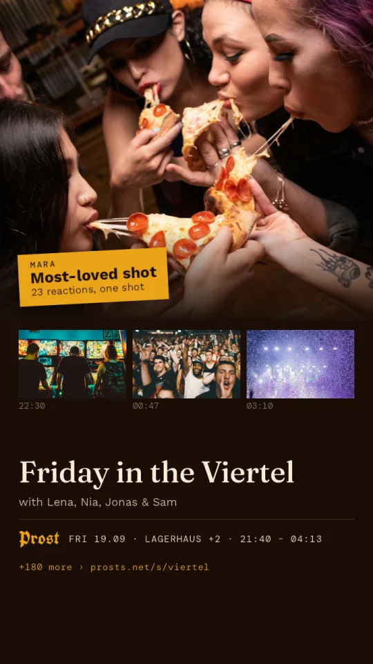 A House recap card for “Friday in the Viertel”: the cover photo, three more shots with their times, and Mara’s Most-loved shot sticker