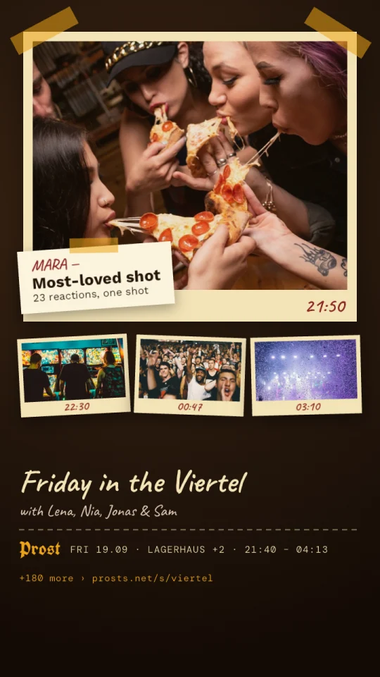 A Scrapbook recap card for “Friday in the Viertel”: the cover photo, three more shots with their times, and Mara’s Most-loved shot sticker